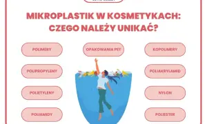 Unikaj kosmetyków z mikroplastikiem: polimery, polipropyleny, polietyleny, poliamidy, opakowania PET, kopolimery, poliakrylamid, nylon, poliester.