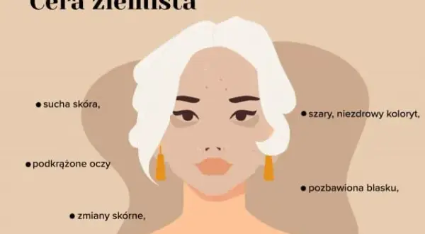 Ziemista cera jak wygląda - objawy, przyczyny i sposoby poprawy