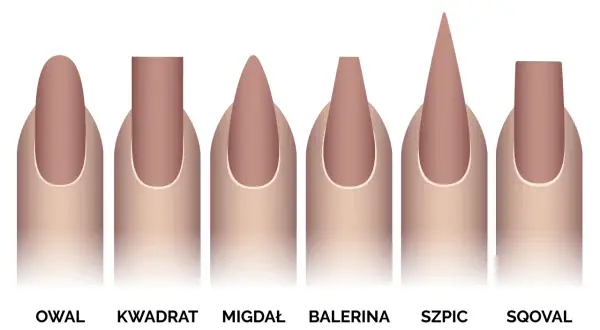 Różne rodzaje paznokci: owal, kwadrat, migdał, balerina, szpic, sqoval. Wybierz swój ulubiony kształt!