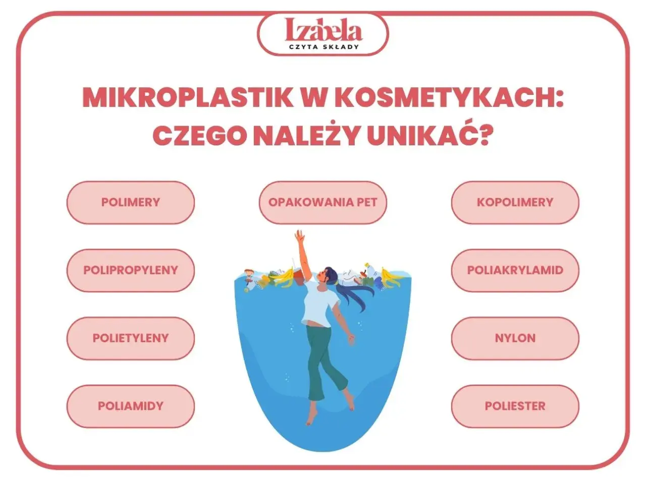 Unikaj kosmetyków z mikroplastikiem: polimery, polipropyleny, polietyleny, poliamidy, opakowania PET, kopolimery, poliakrylamid, nylon, poliester.