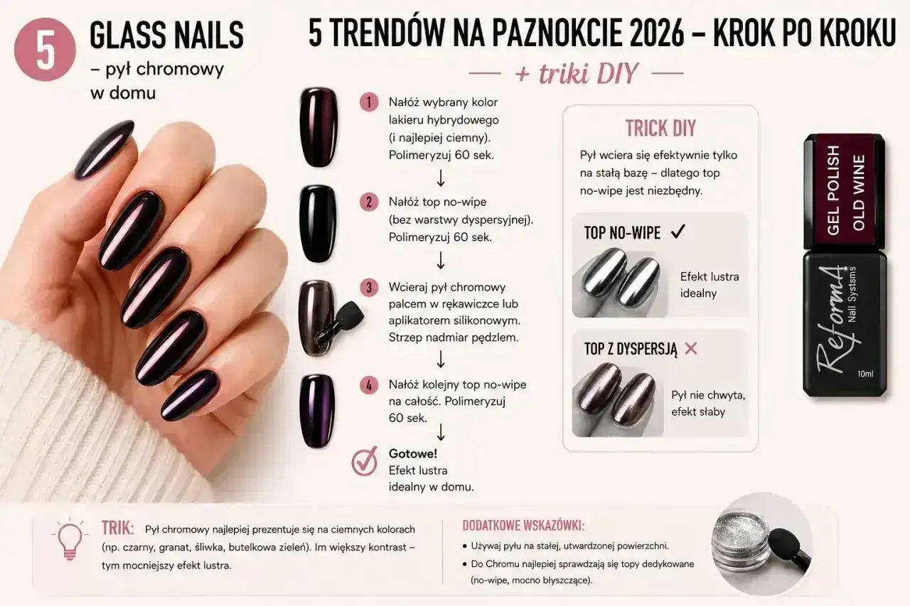 Krok po kroku: jak uzyskać efekt lustra na paznokciach hybrydowych w domu. Poradnik z trikami DIY.