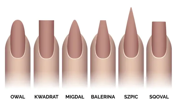Różne rodzaje paznokci: owal, kwadrat, migdał, balerina, szpic, sqoval. Wybierz swój ulubiony kształt!
